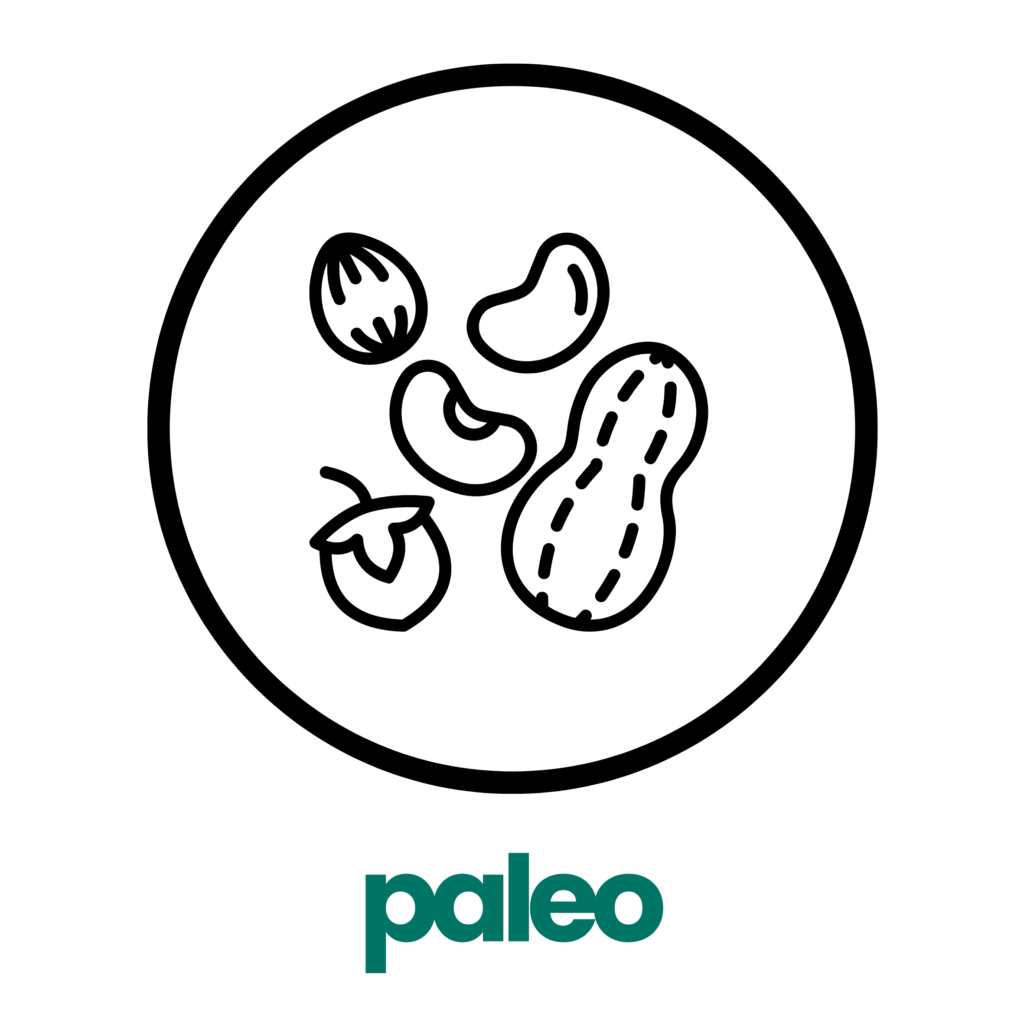 Regenerative Human Paleo