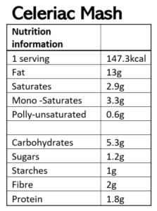 Celeriac mash with ricotta & goats butter macronutrients