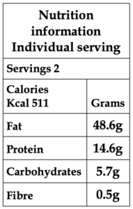 Feta Bouyiourdi macronutrients