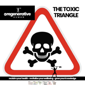 The Toxic Triangle